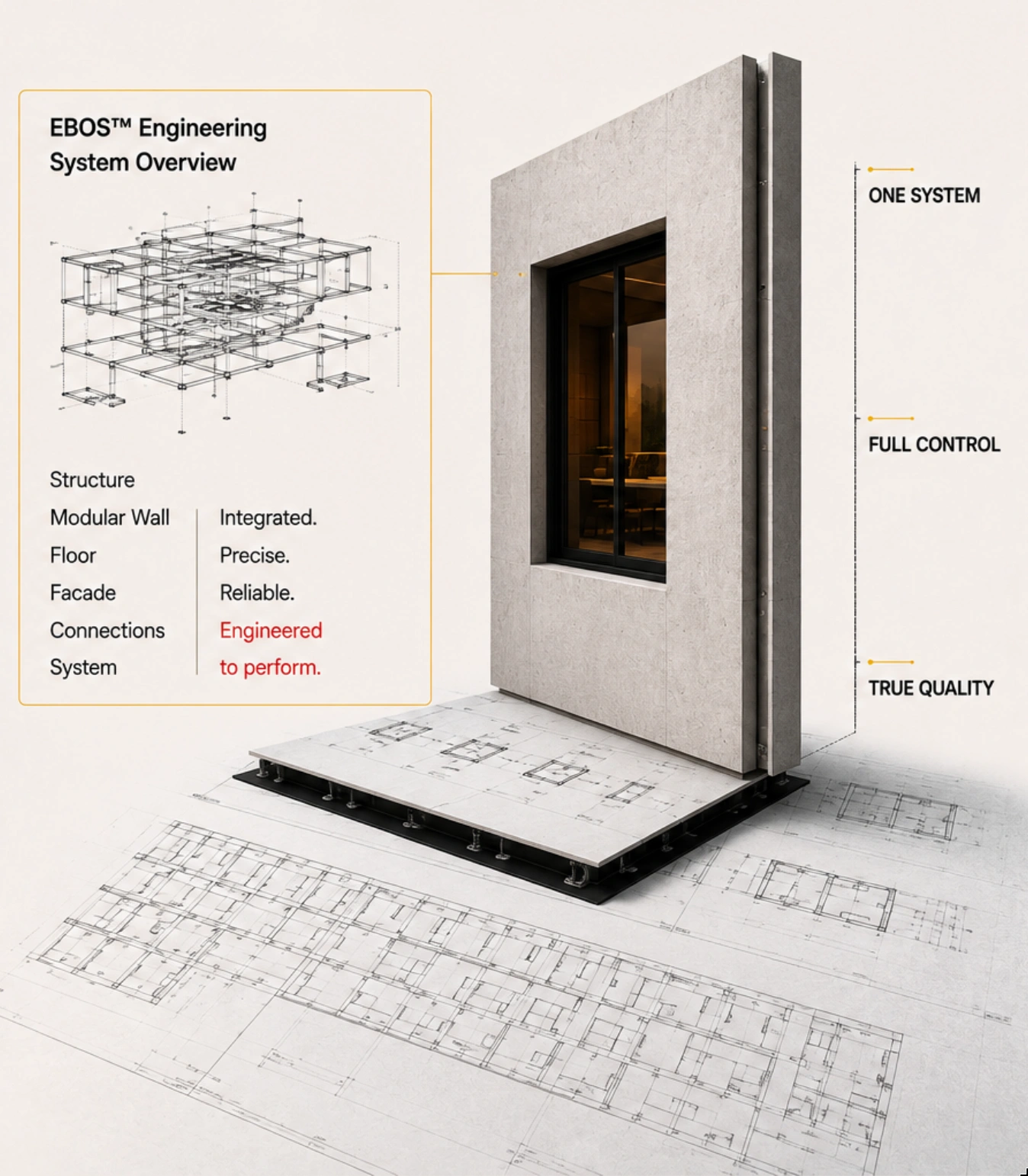 EBOS engineering system overview with an exploded building diagram, modular wall assembly, floor blueprint and quality controls